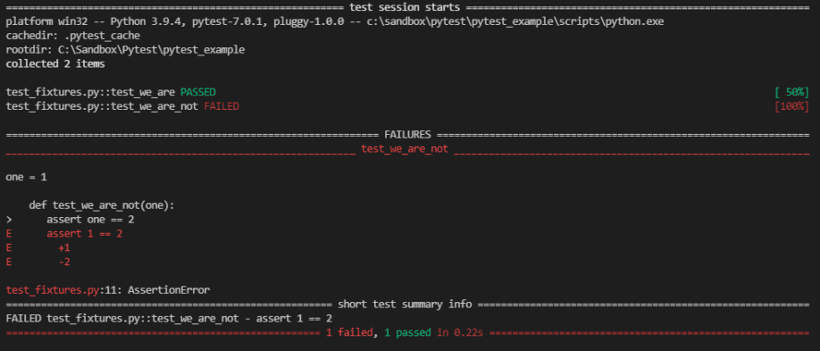 hypothesis pytest fixture